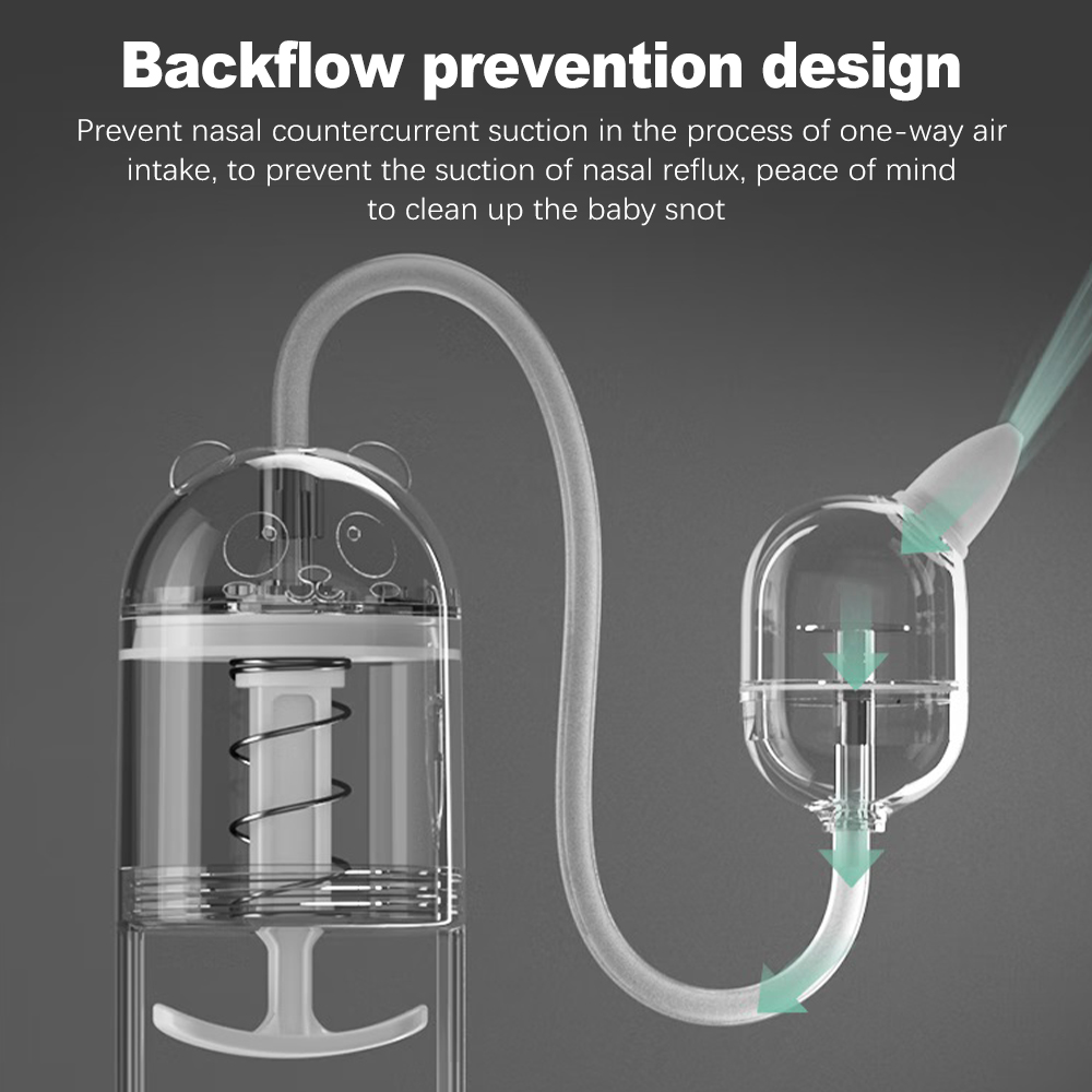 Baby Nasal Aspirator Powerful  – Baby Nose Cleaner recenzja i cena
